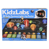 Solar System Light-Up Poster