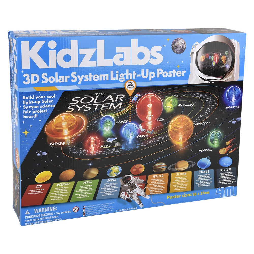 Solar System Light-Up Poster