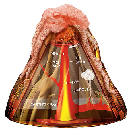 Table-Top Volcano Science Kit