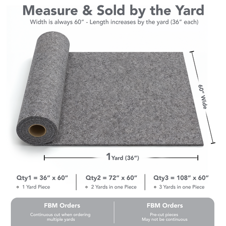 Acrylic Felt Fabric 3.2mm Thick 60" Wide