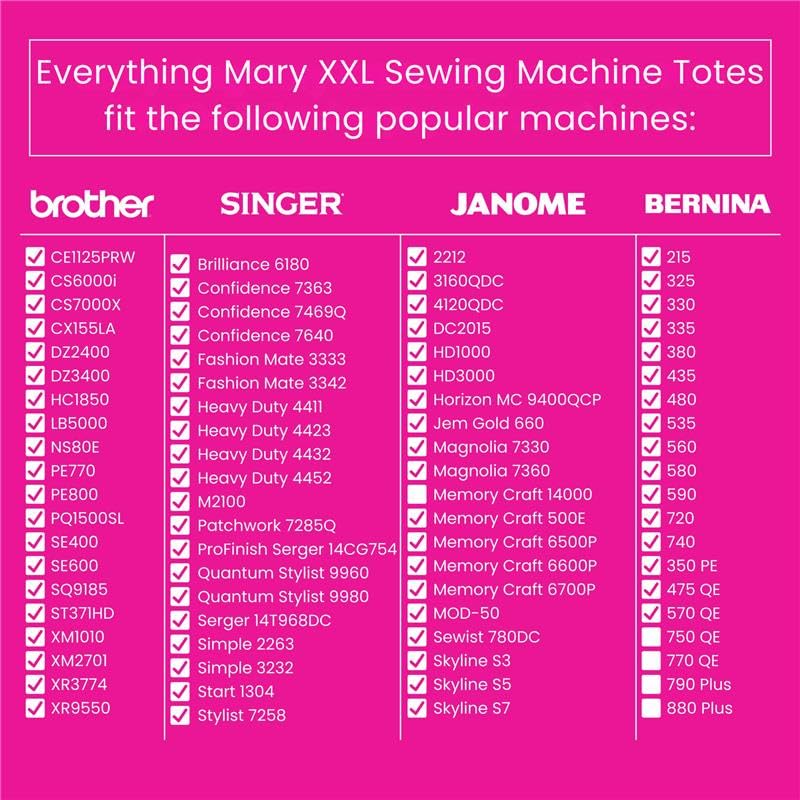 Everything Mary Jumbo 5 Wheel Collapsible Rolling Sewing Machine Storage Case Black