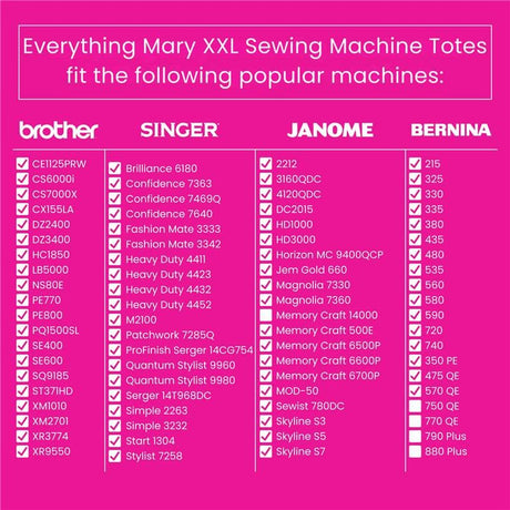 Everything Mary Jumbo 5 Wheel Collapsible Rolling Sewing Machine Storage Case Black