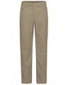 Red Kap Men's Shop Pants