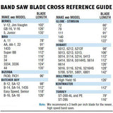 Alfa 420-142 Band Saw Blades, One 142" Loop, 4 TPI (Teeth Per Inch)