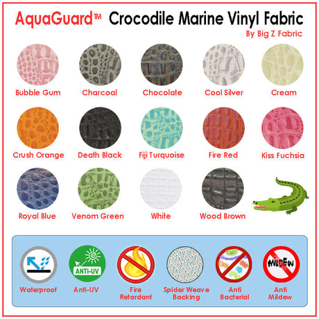 Fiji Turquoise Crocodile Marine Vinyl Fabric