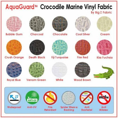 Mystic Blue Crocodile Marine Vinyl Fabric by the Yard