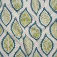 Cotton Canvas Print - Lagoon Textured Leaves - British Imported
