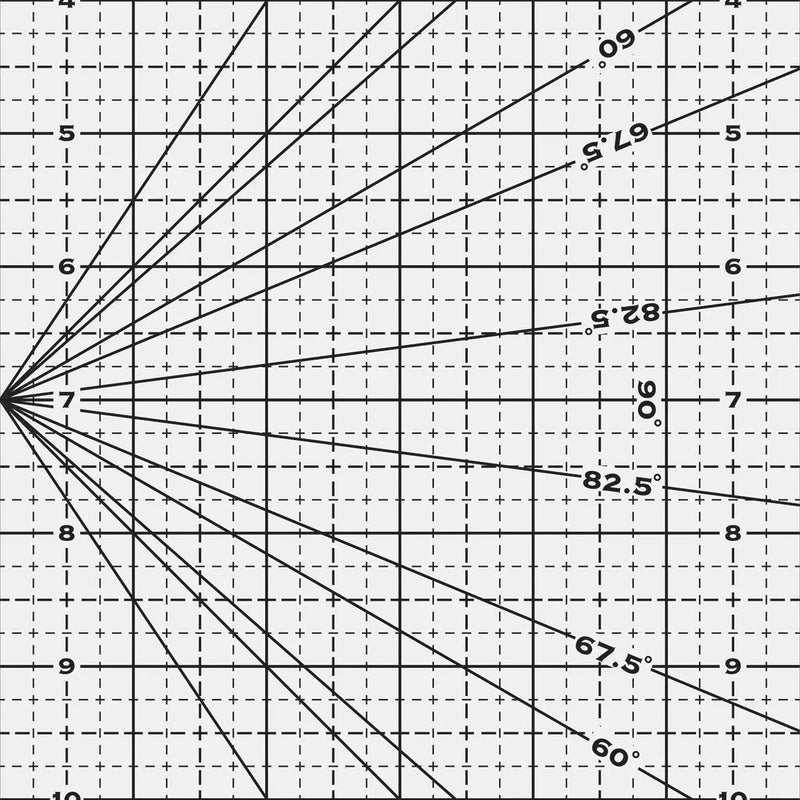 Quilting Angle Ruler Acrylic 6in x 14in Clear