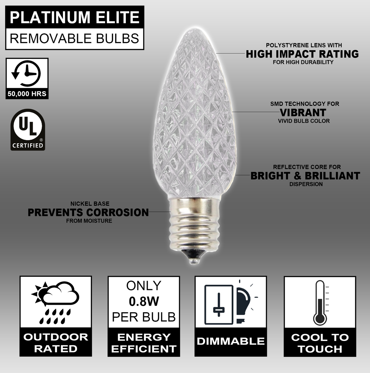 C9 Platinum Elite LED SMD Bulb (25 bulbs/bag) - Faceted, Cool White