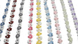 Floral Braided Gimp Trim 5/8" Two-Tone