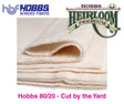 Cotton Polyester Batting 96" Wide by the Yard
