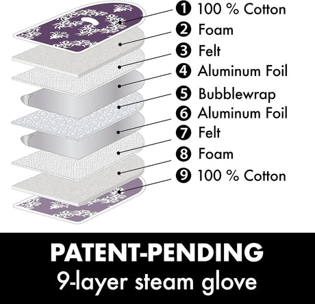 Cotton Ironing Mat and Glove Bundle Jaipur Purple
