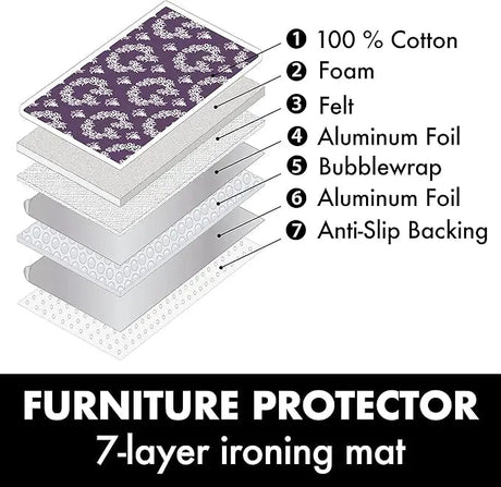 Cotton Ironing Mat and Glove Bundle Jaipur Purple