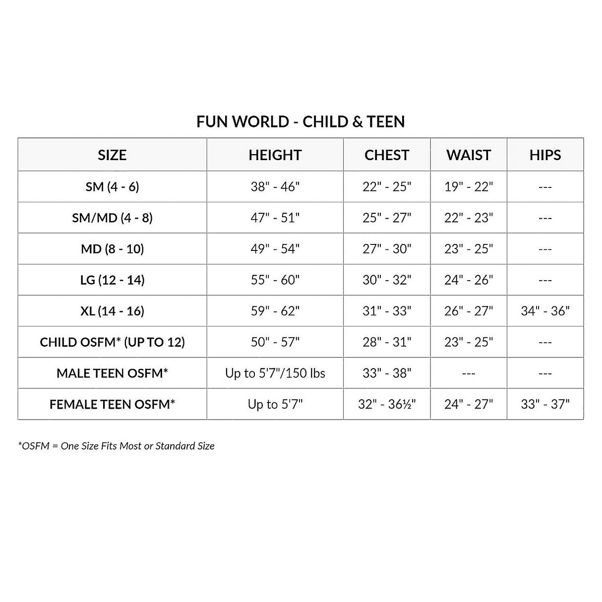 Korra Costume for Kids for Halloween Events Birthday Parties and Cosplay Adventures