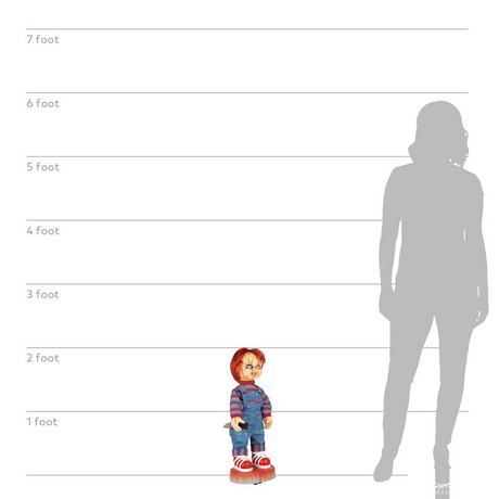 Animated Life-Size Chucky