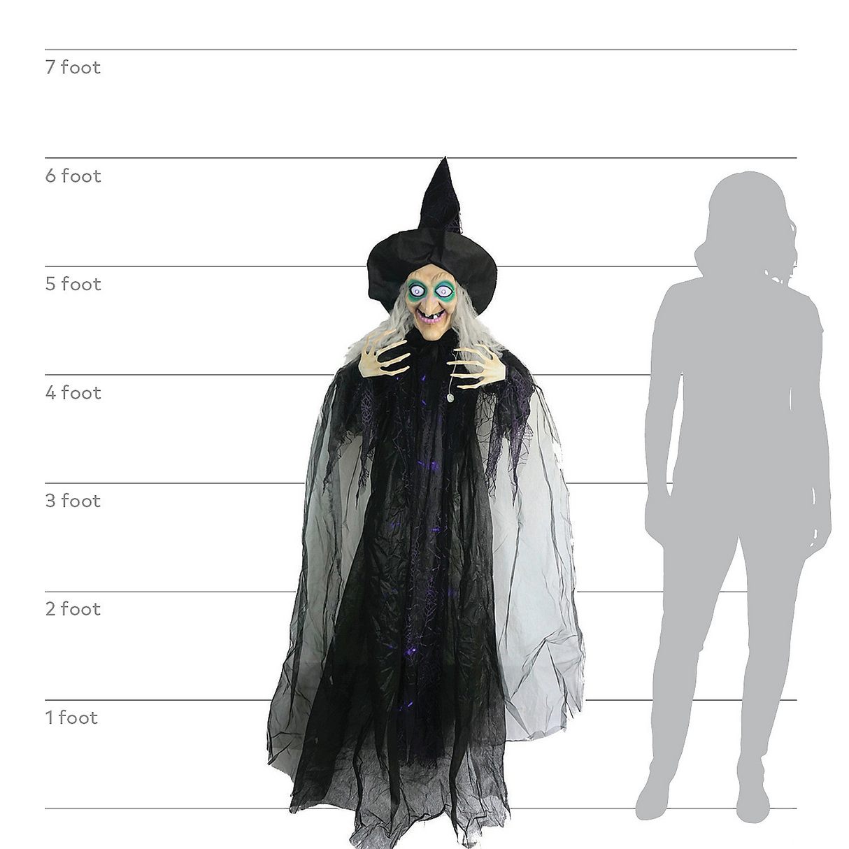 HANGING WITCH ANIMATED 72IN