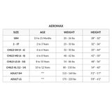 Premium Astronaut Suit for Kids for Halloween Parties Space Theme and Creative Play Adventures