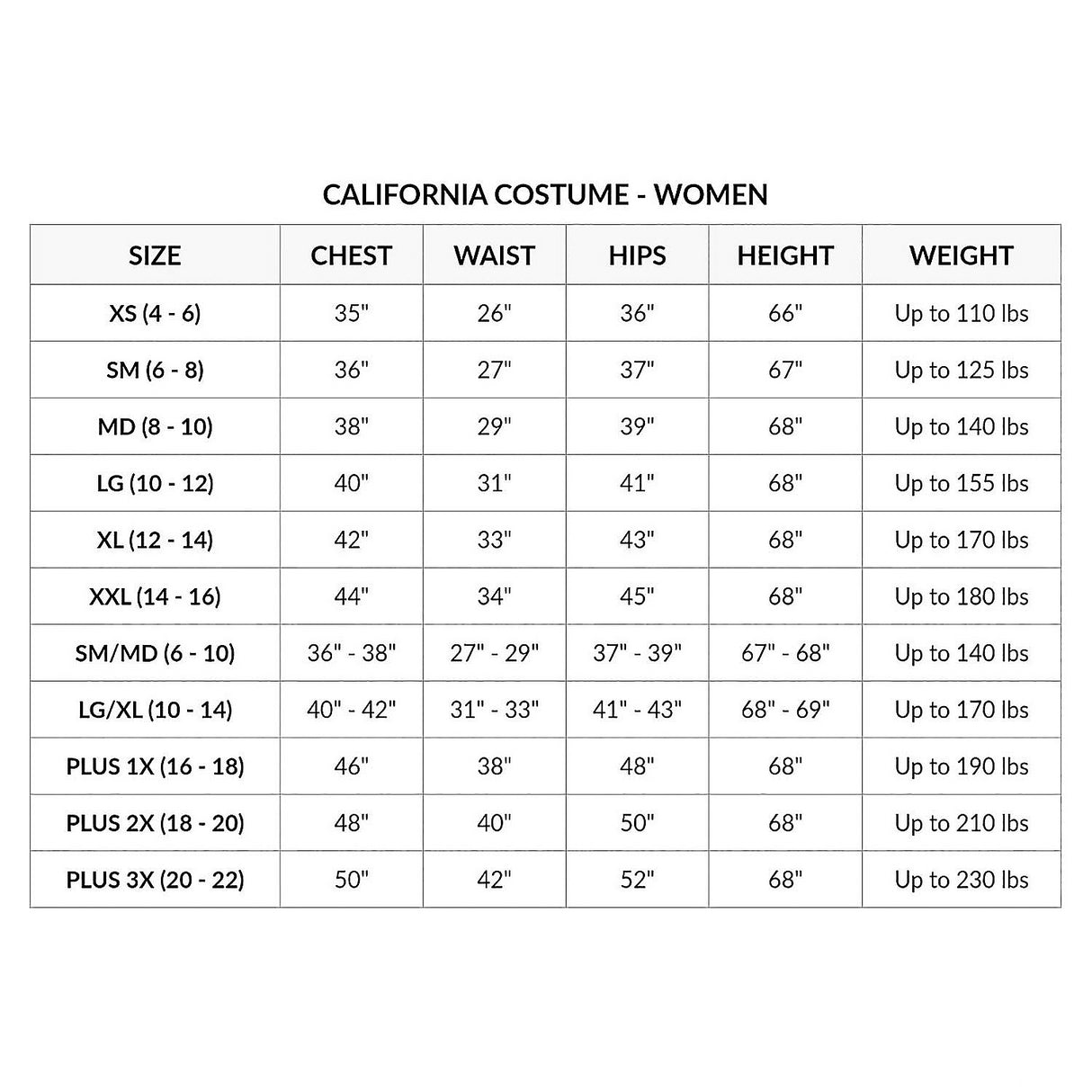 Sexy Women's Pirate Costume for Halloween Events and Themed Celebrations