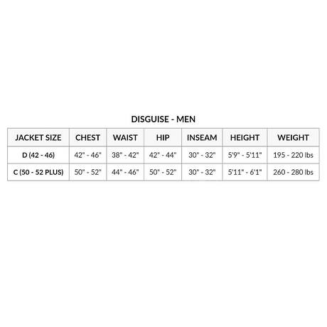 Men's Spider-Man Costume Kit