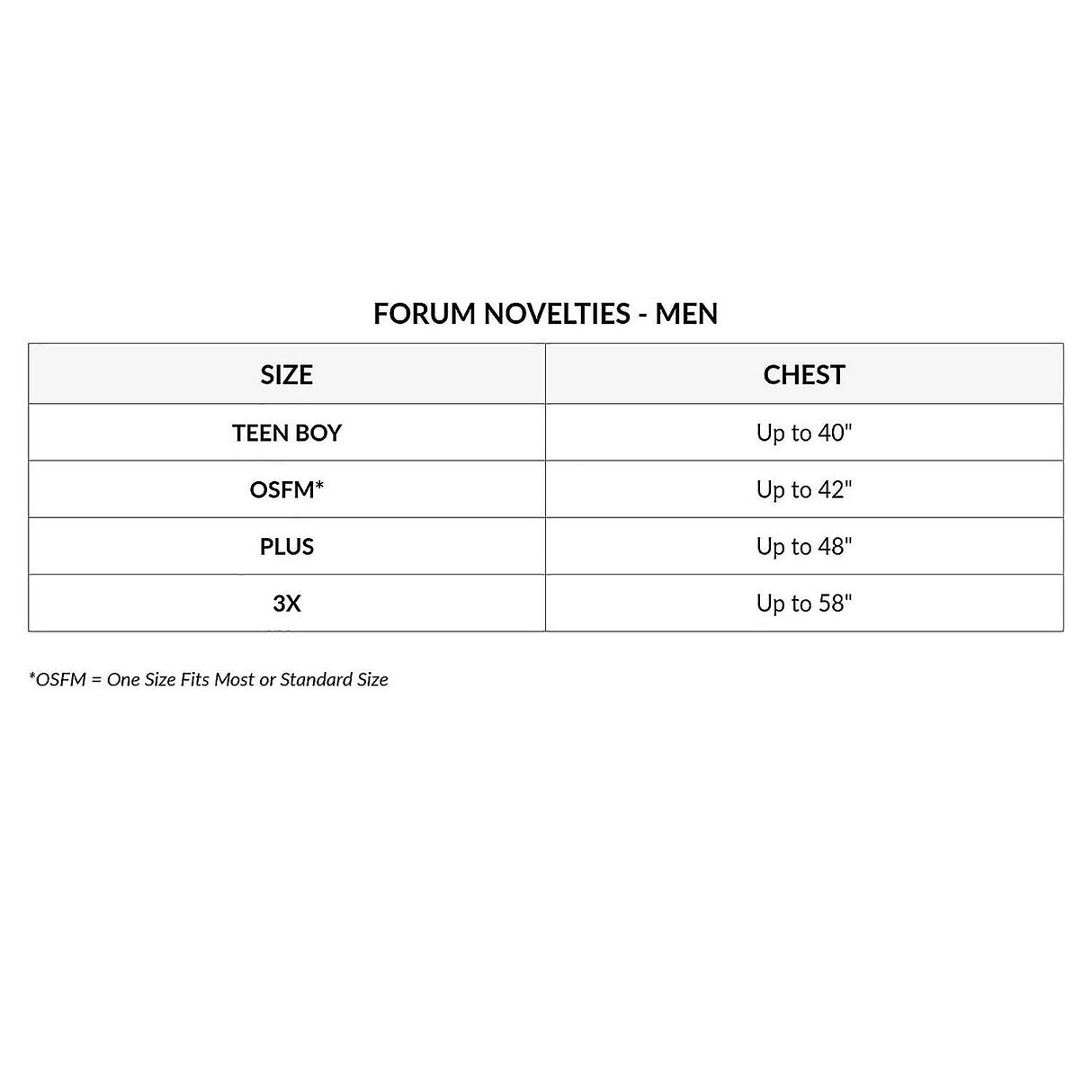 Funny Adult Shark Chomper Mascot Costume for Halloween Parties Kids Events and Fun Celebrations