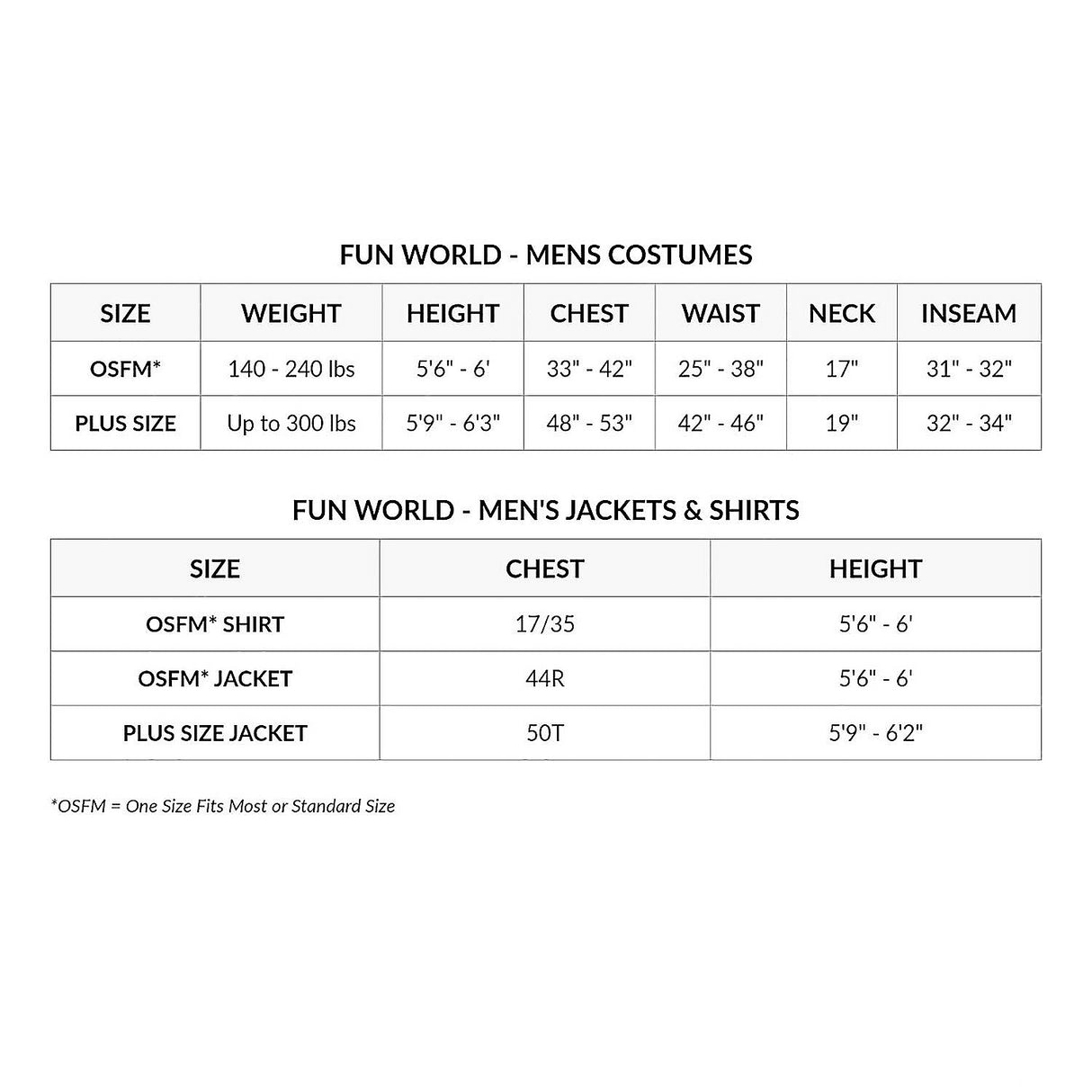 Deluxe Men's Velvet Santa Costume for Holiday Parties Christmas Events and Festive Celebrations