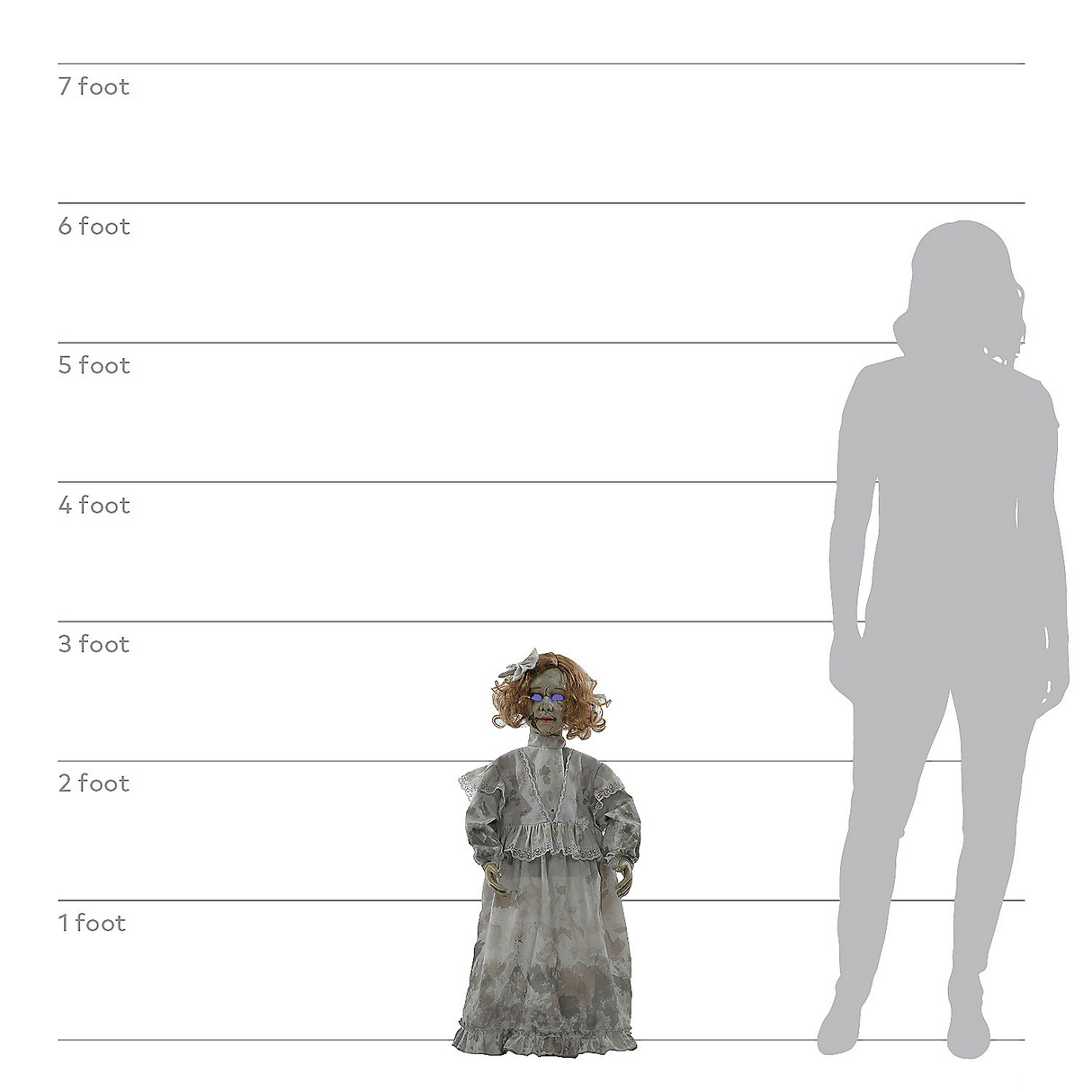 Animated Cracked Victorian Doll