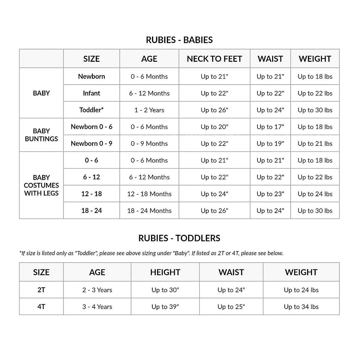 Dinosaur Unisex Costume for Kids Halloween Parties and Imaginative Play