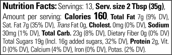 ChocoPan by Satin Ice Bright White Modeling Chocolate - 1lb. Pail Bucket