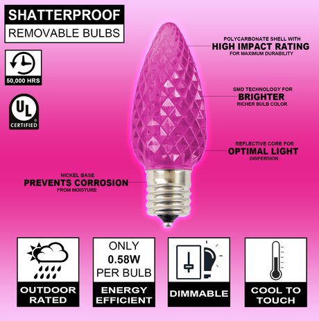C9 Wonderful LED SMD Bulb (25 bulbs/bag) - Faceted, Pink