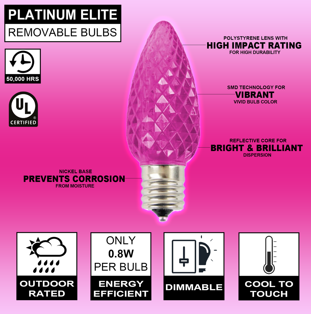 C9 Platinum Elite LED SMD Bulb (25 bulbs/bag) - Faceted, Pink