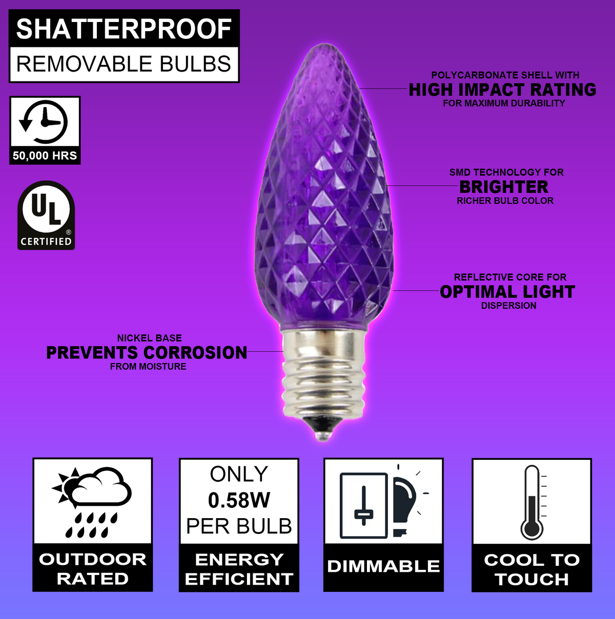 C9 Wonderful LED SMD Bulb (25 bulbs/bag) - Faceted, Purple