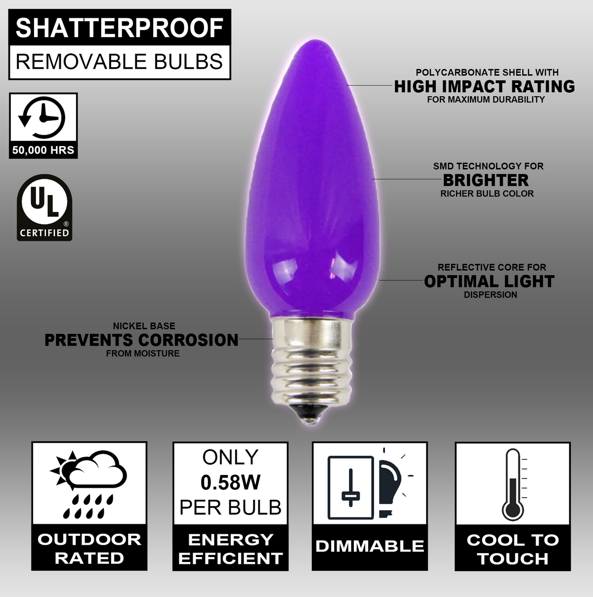 C9 Wonderful LED SMD Bulb (25 bulbs/bag) - Frosted, Purple