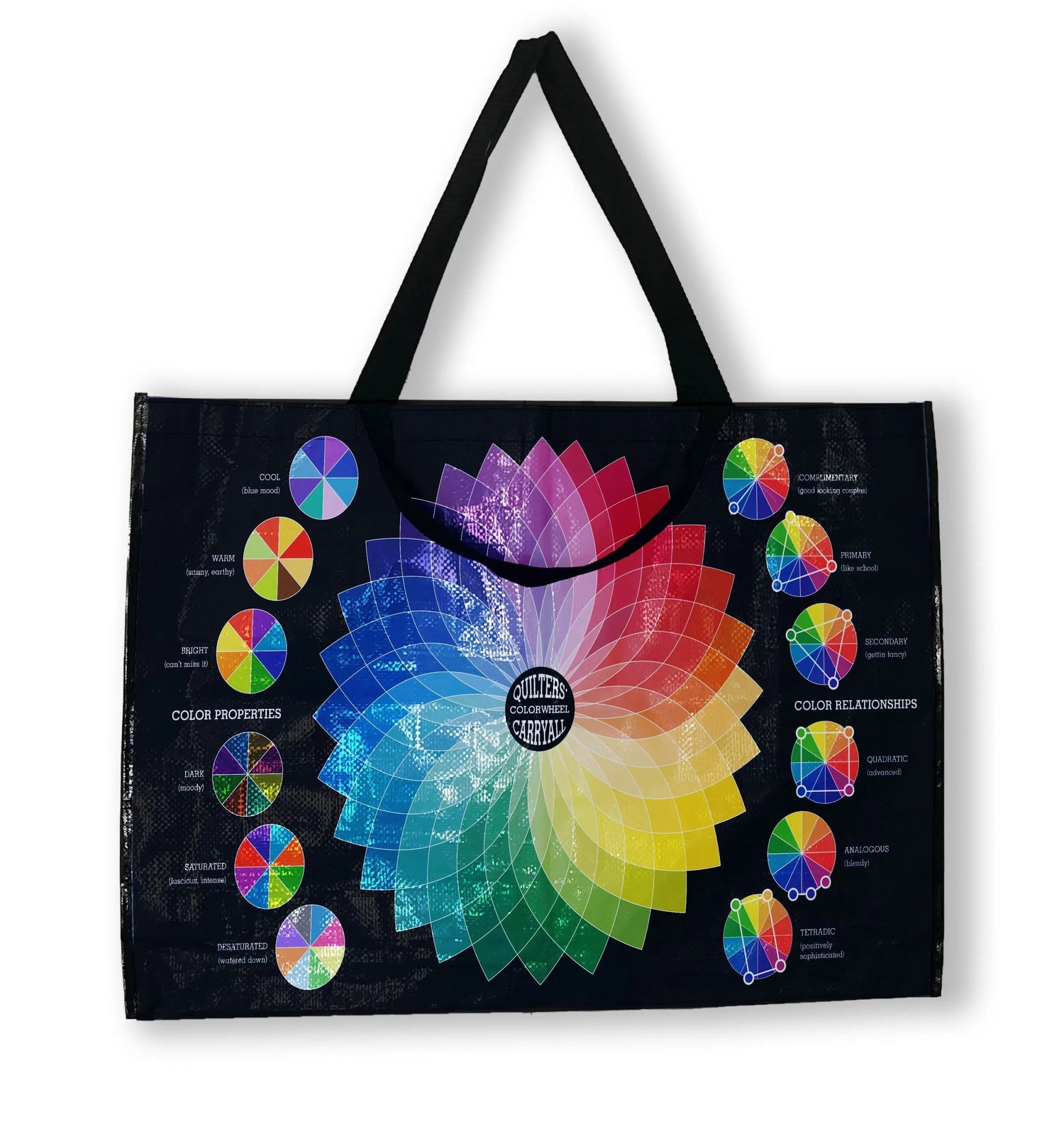 Quilter's Color Wheel Carry-All Tote Bag