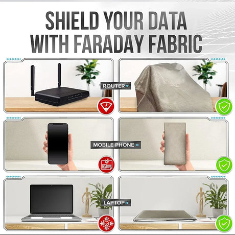 Faraday Fabric for High - Frequency Protection: Blocks 4G, 5G WIFI Signals, EMF/EMI Shielding Cloth, Great for DIY Wireless