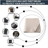 1/2M Anti-Radiation EMF/EMI Shielding NFC/RF Block Conductive Silver Fabric, NFC Shielding Block
