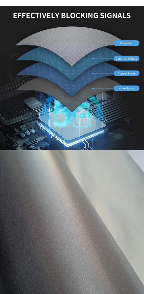 Faraday Fabric for High - Frequency Protection: Blocks 4G, 5G WIFI Signals, EMF/EMI Shielding Cloth, Great for DIY Wireless