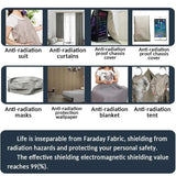 1/2M Anti-Radiation EMF/EMI Shielding NFC/RF Block Conductive Silver Fabric, NFC Shielding Block