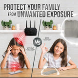 Faraday Fabric for High - Frequency Protection: Blocks 4G, 5G WIFI Signals, EMF/EMI Shielding Cloth, Great for DIY Wireless
