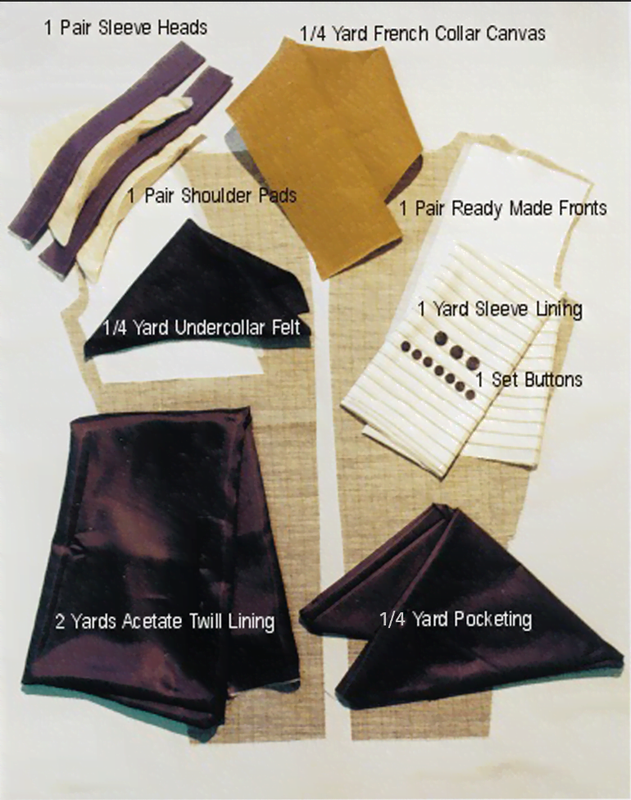 Jacket Packet Acetate Twill Lining Fabric - Black, Brown, Gray, Navy, Tan, White