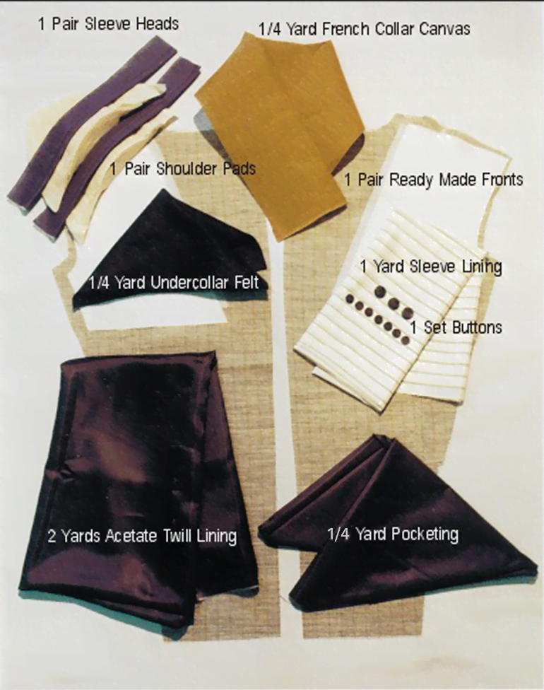 Jacket Packet Acetate Twill Lining Fabric - Black, Brown, Gray, Navy, Tan, White