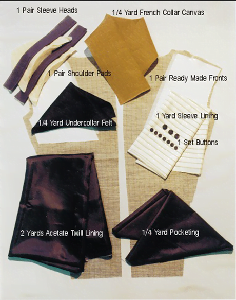 Jacket Packet Acetate Twill Lining Fabric - Black, Brown, Gray, Navy, Tan, White