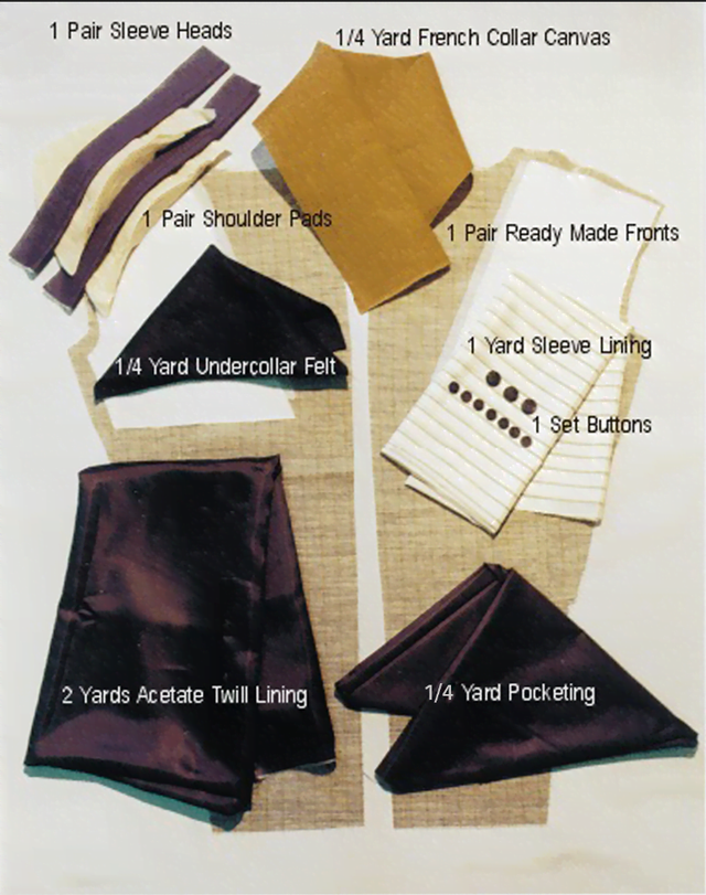 Jacket Packet Acetate Twill Lining Fabric - Black, Brown, Gray, Navy, Tan, White