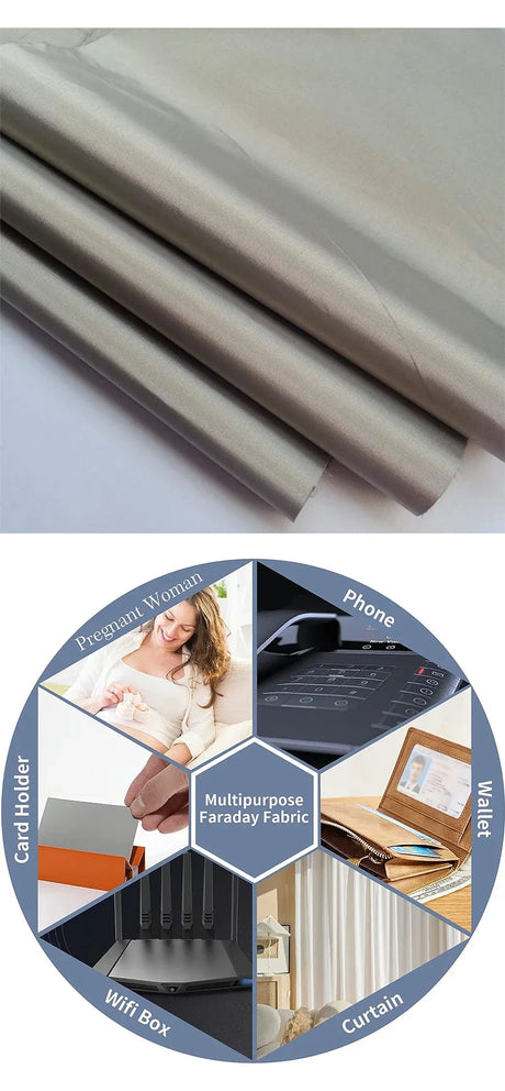 Faraday Fabric for High - Frequency Protection: Blocks 4G, 5G WIFI Signals, EMF/EMI Shielding Cloth, Great for DIY Wireless
