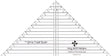 Strip Tube Ruler Quilting Template