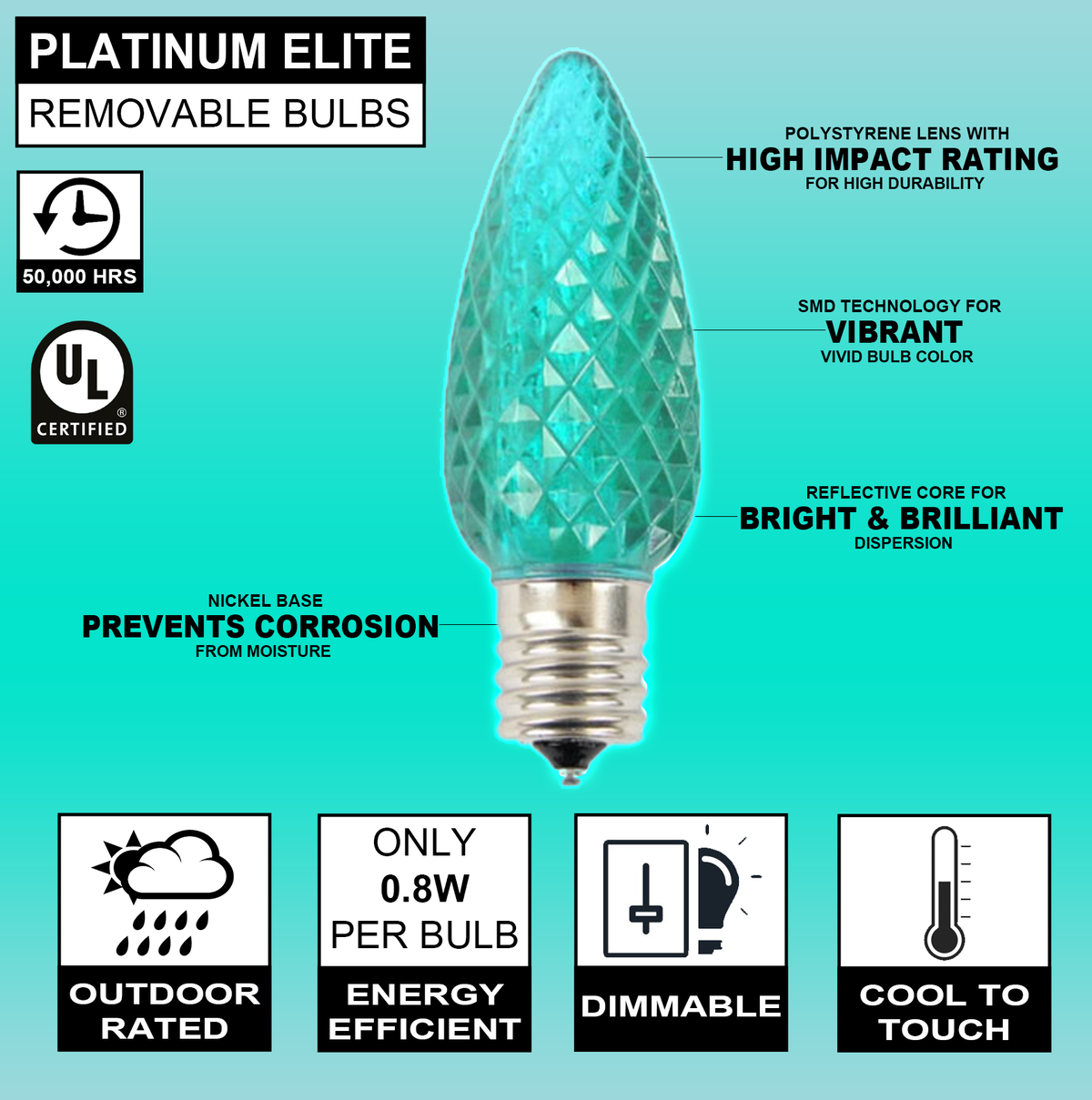 C9 Platinum Elite LED SMD Bulb (25 bulbs/bag) - Faceted, Teal