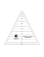 Triangle In A Square Quilting Ruler Set