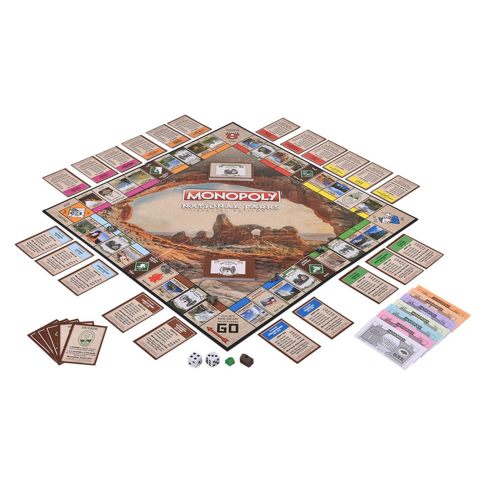 National Parks Monopoly