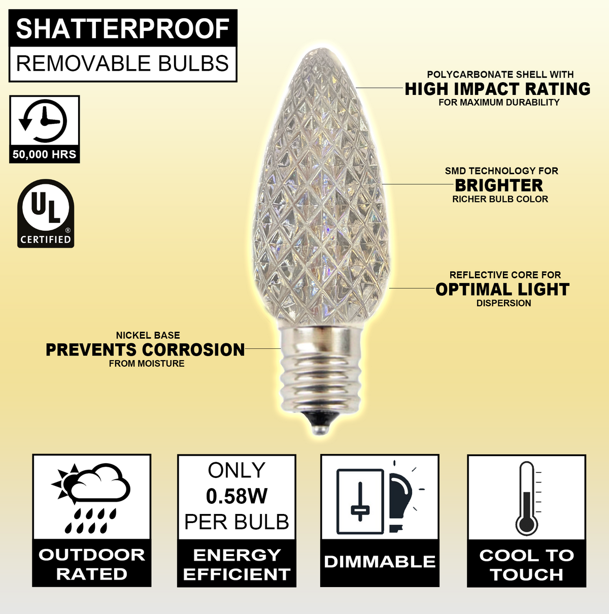 C9 Wonderful LED SMD Bulb (25 bulbs/bag) - Faceted, Warm White