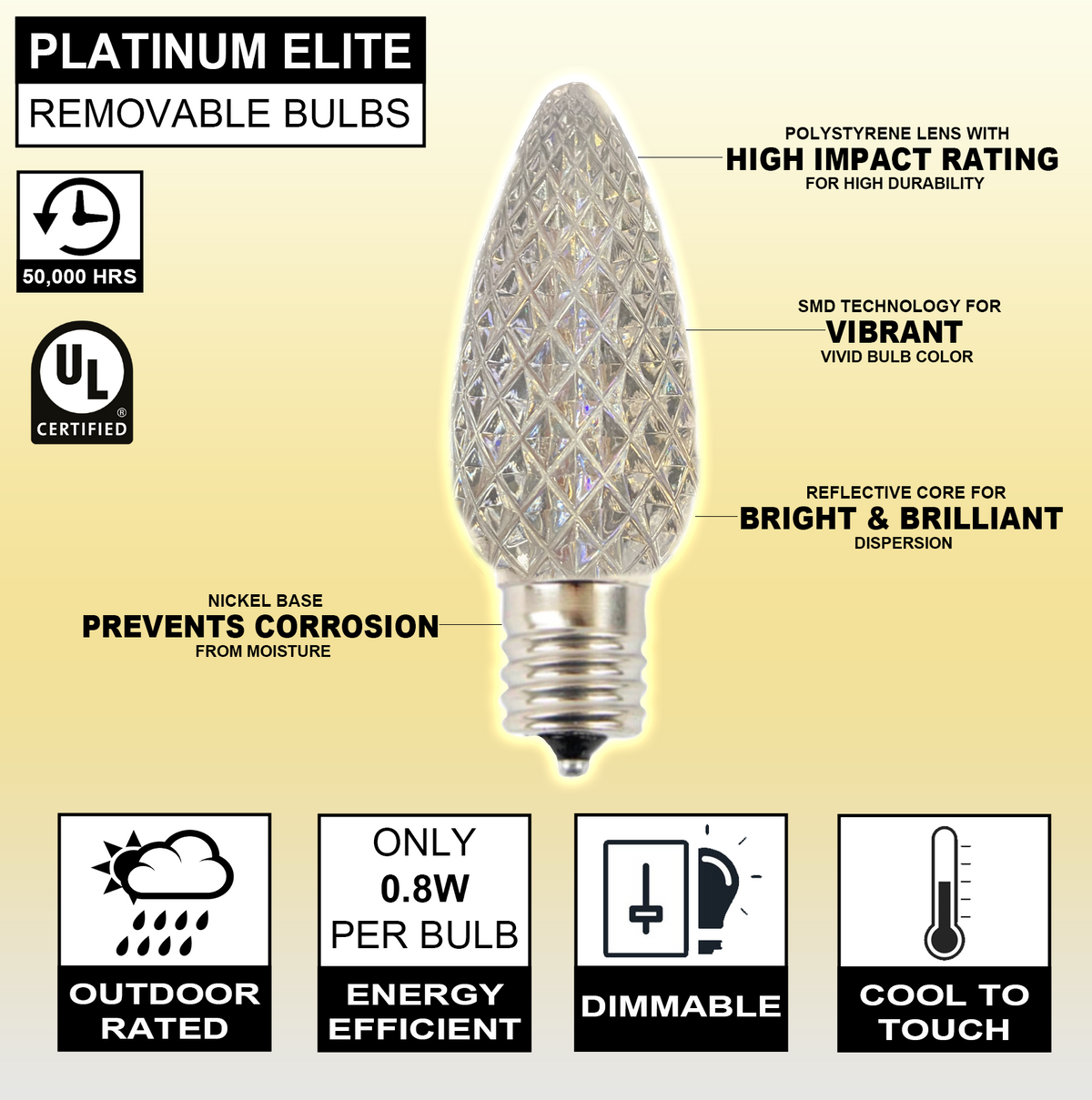 C9 Platinum Elite LED SMD Bulb (25 bulbs/bag) - Faceted, Warm White