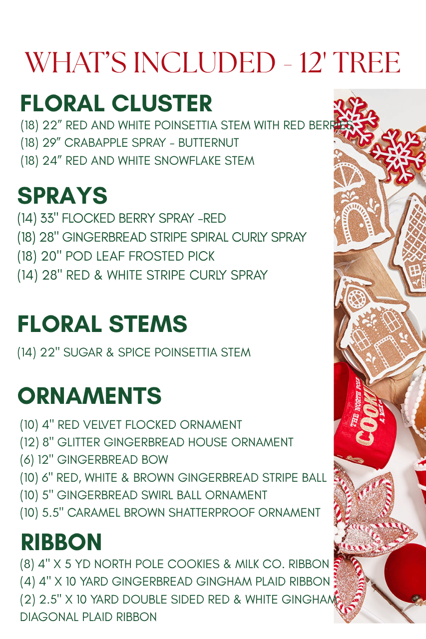 Mrs. Claus' Gingerbread Kitchen - Bundle